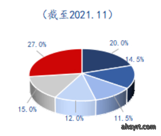 Mysteel解读：生猪行业变局之路，舍小保大？